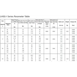 1 LHSG Yüksek Torklu İçi Boş Şaftlı Esnek Dişli Gerilim Dalgalı Dişli